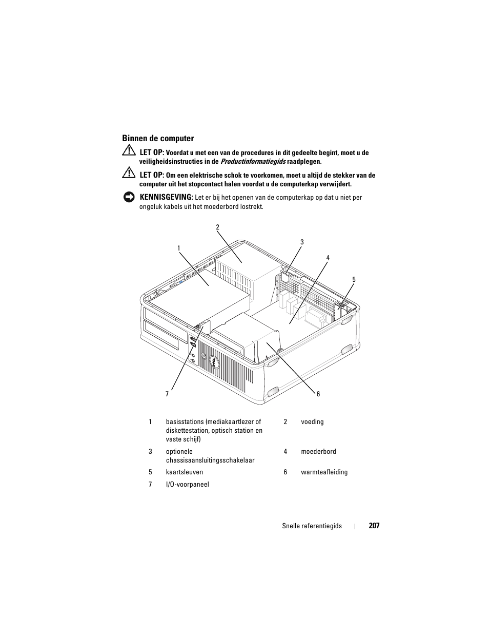 Binnen de computer | Dell OptiPlex 755 User Manual | Page 207 / 622