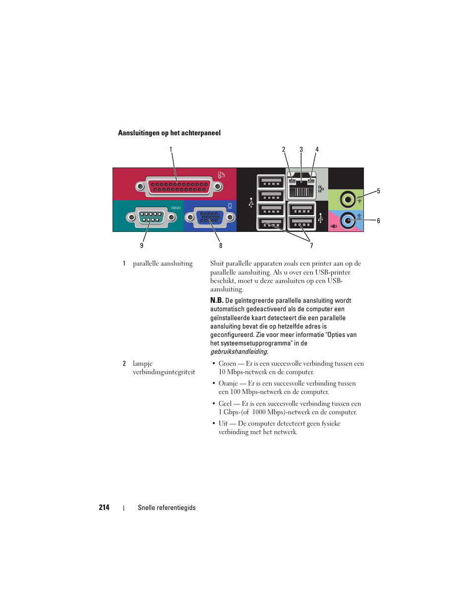 Dell OptiPlex 755 User Manual | Page 214 / 622