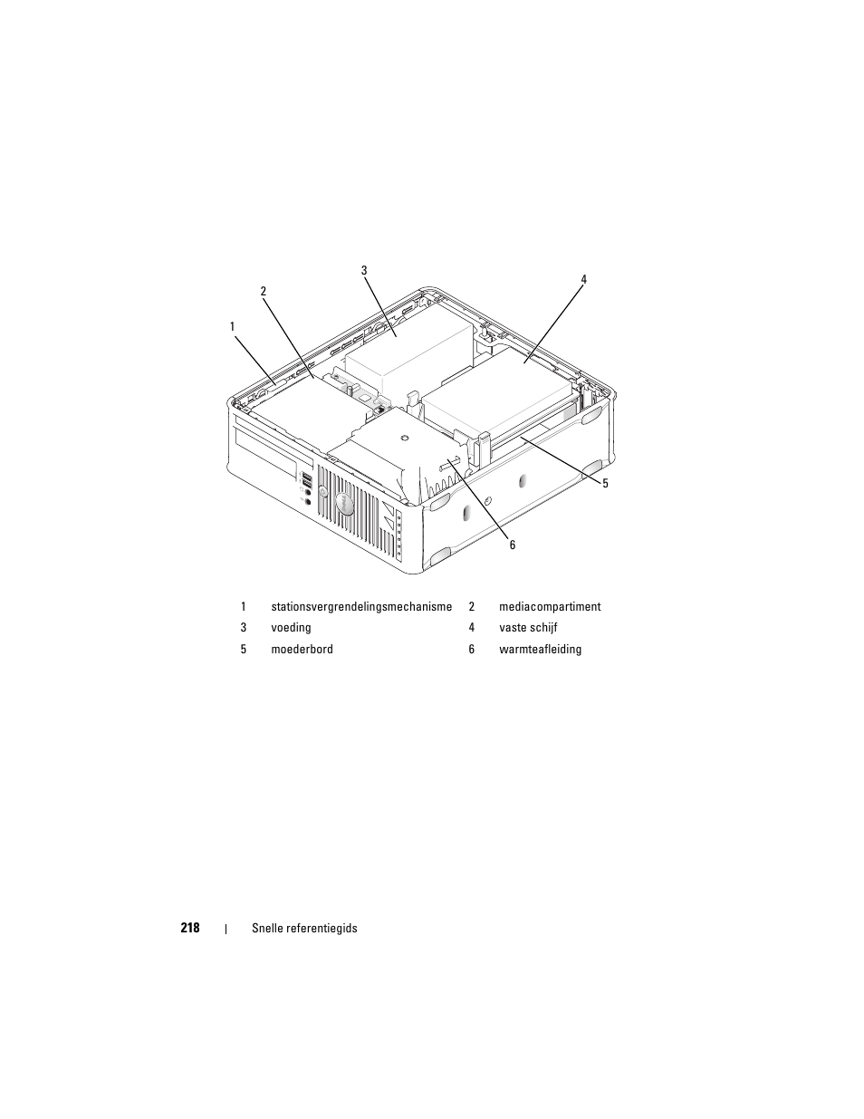 Dell OptiPlex 755 User Manual | Page 218 / 622