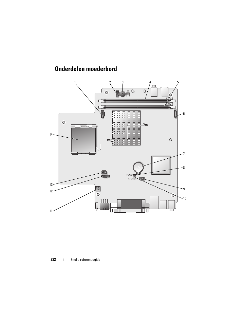 Onderdelen moederbord | Dell OptiPlex 755 User Manual | Page 232 / 622