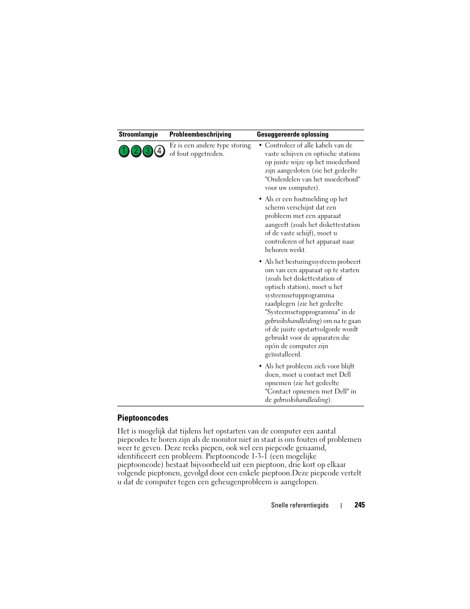 Pieptooncodes | Dell OptiPlex 755 User Manual | Page 245 / 622