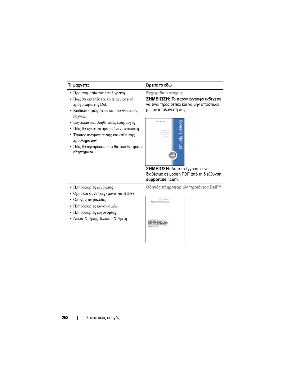Dell OptiPlex 755 User Manual | Page 268 / 622