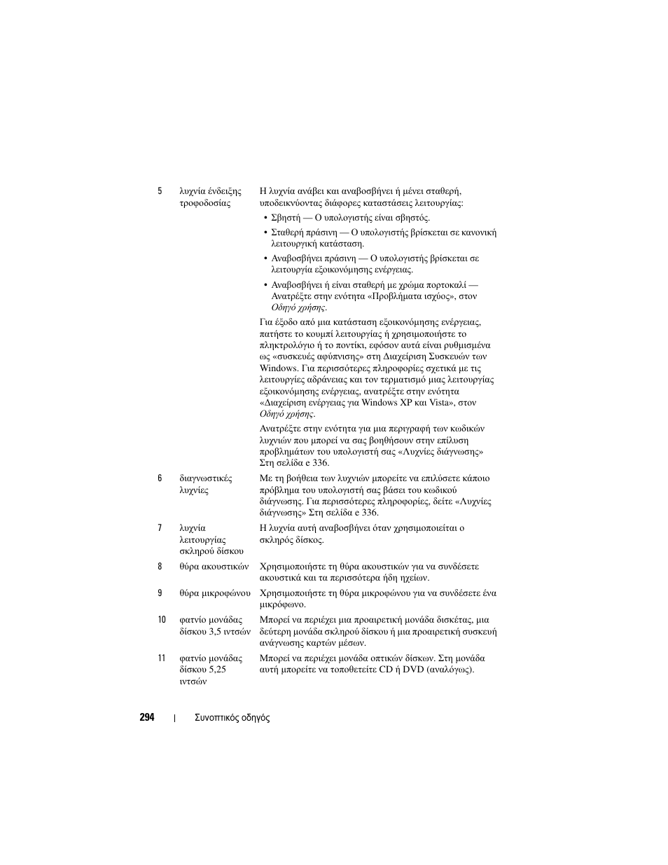 Dell OptiPlex 755 User Manual | Page 294 / 622