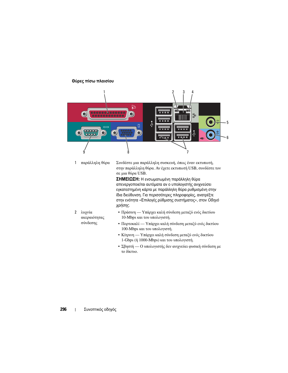 Dell OptiPlex 755 User Manual | Page 296 / 622