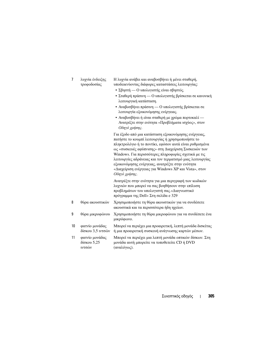 Dell OptiPlex 755 User Manual | Page 305 / 622