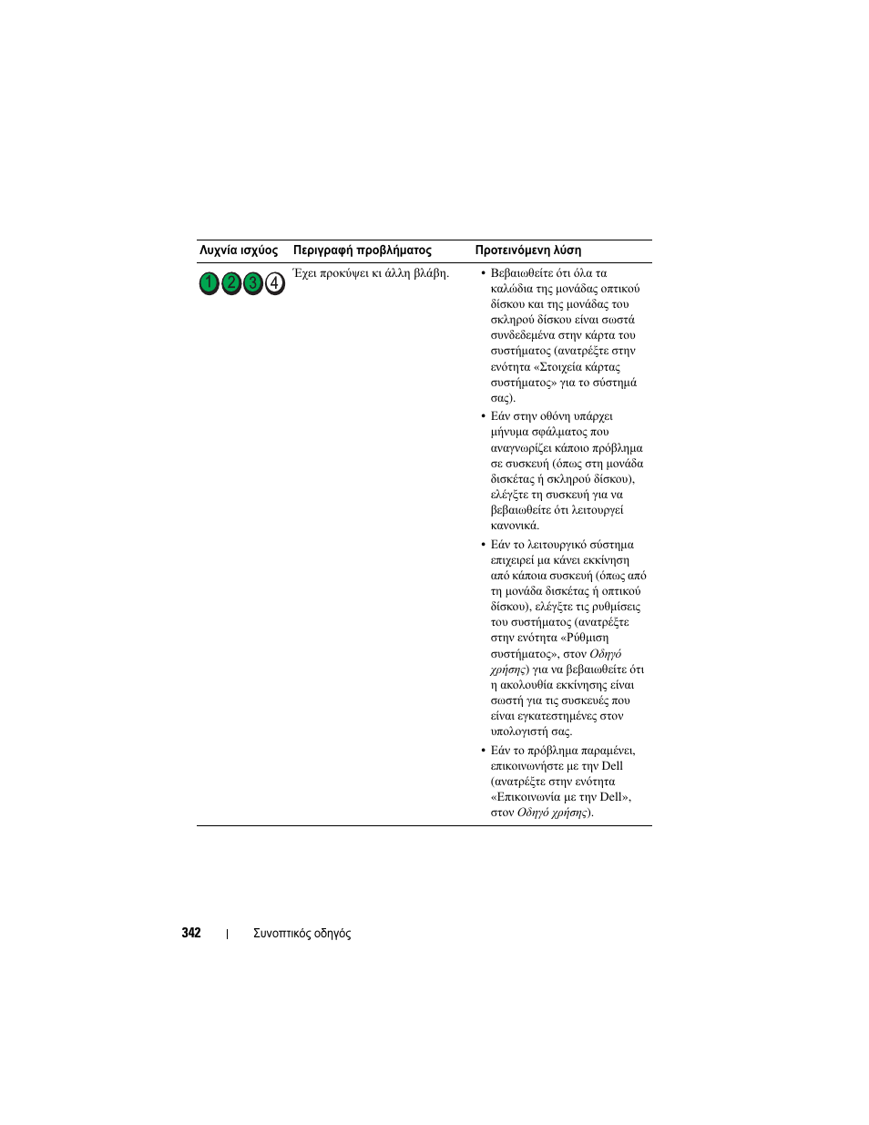 Dell OptiPlex 755 User Manual | Page 342 / 622