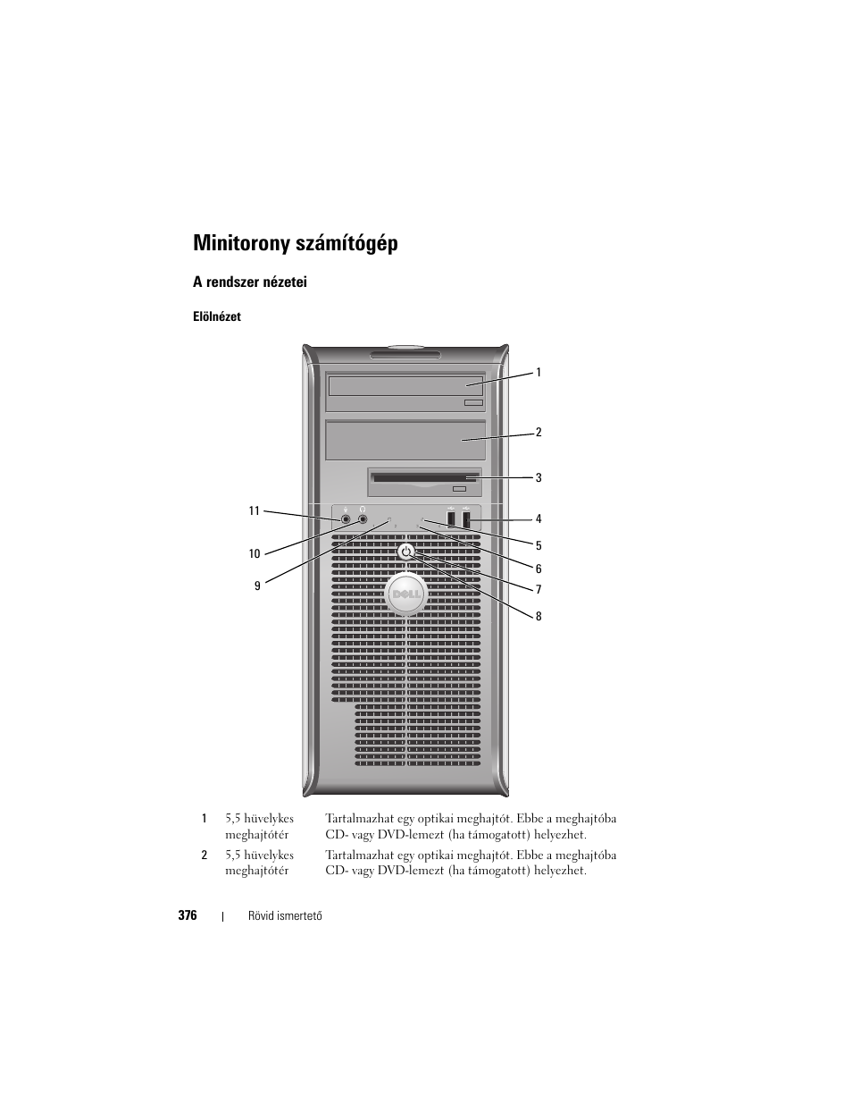 Minitorony számítógép, A rendszer nézetei | Dell OptiPlex 755 User Manual | Page 376 / 622