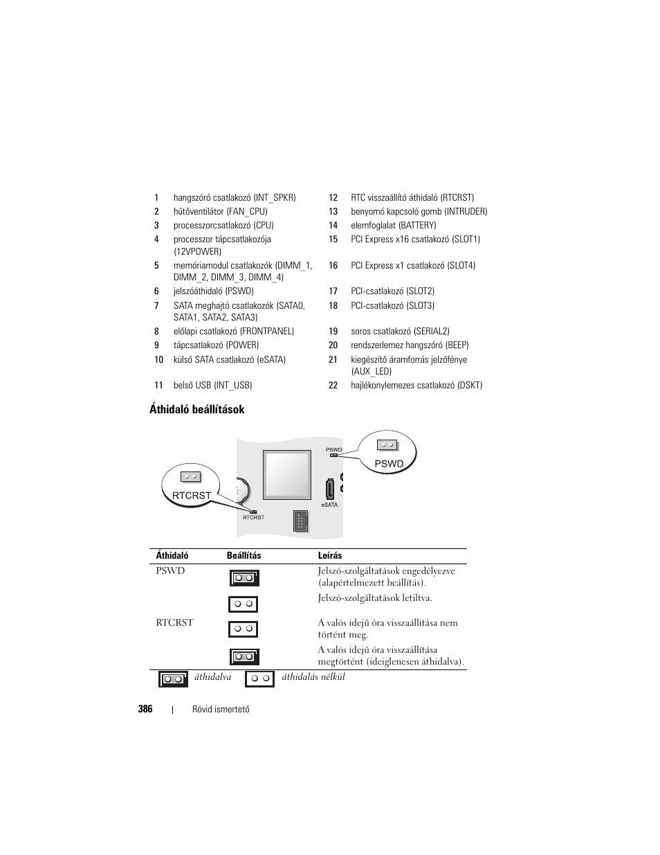 Áthidaló beállítások | Dell OptiPlex 755 User Manual | Page 386 / 622