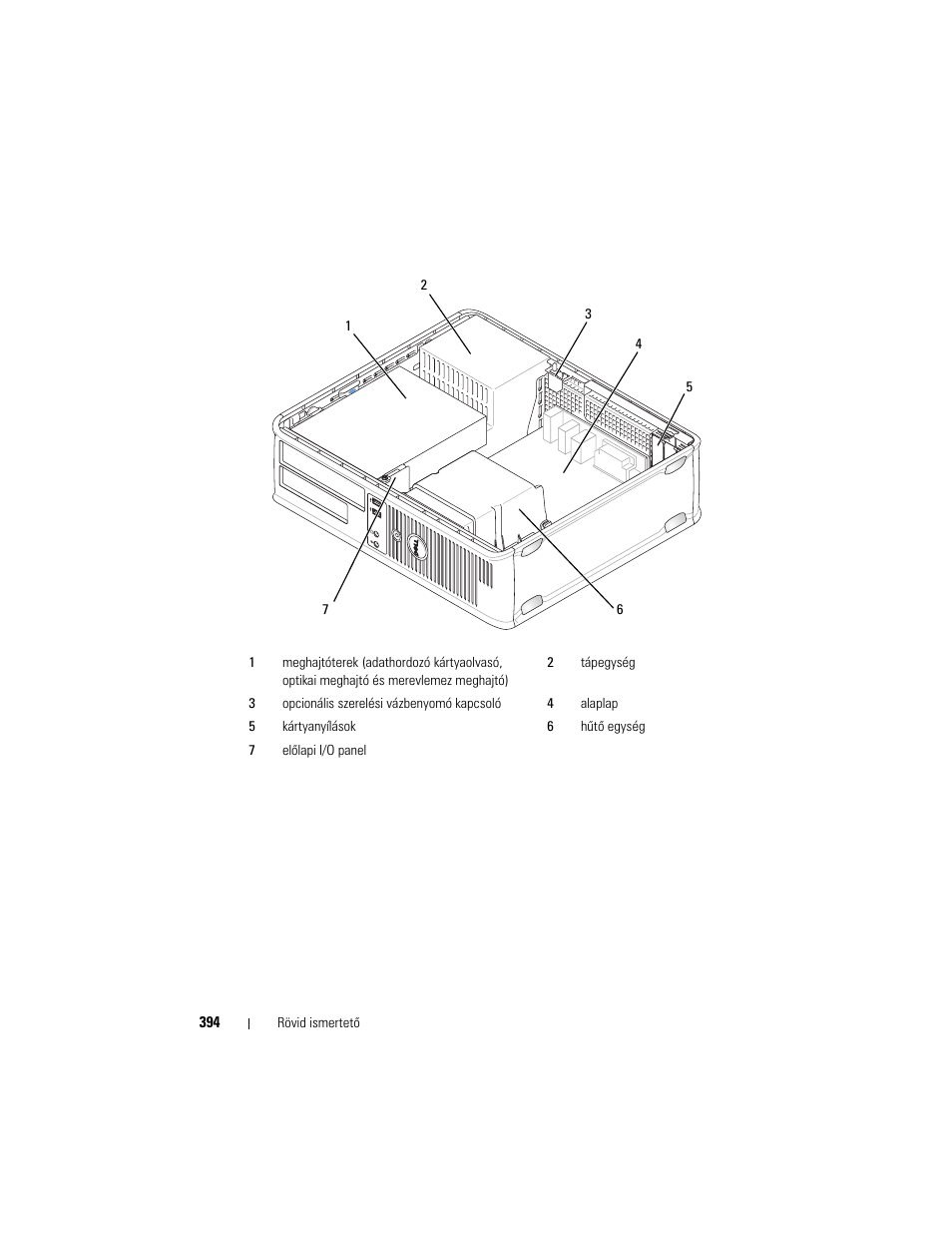Dell OptiPlex 755 User Manual | Page 394 / 622