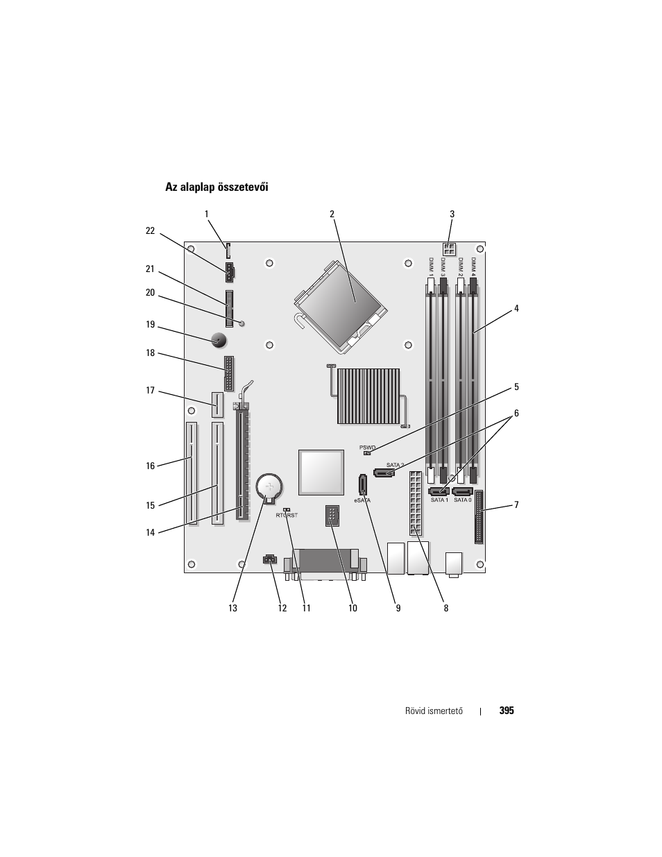 Az alaplap összetevõi, Az alaplap összetevői | Dell OptiPlex 755 User Manual | Page 395 / 622
