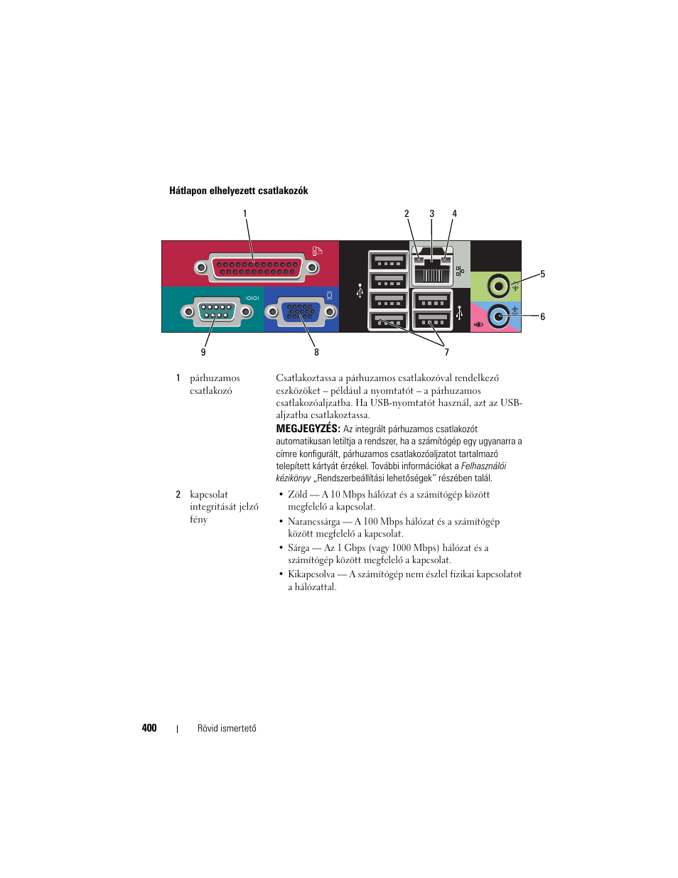 Dell OptiPlex 755 User Manual | Page 400 / 622