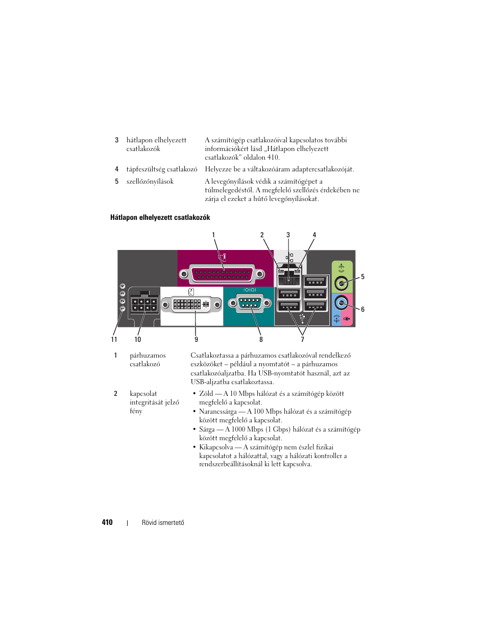 Dell OptiPlex 755 User Manual | Page 410 / 622