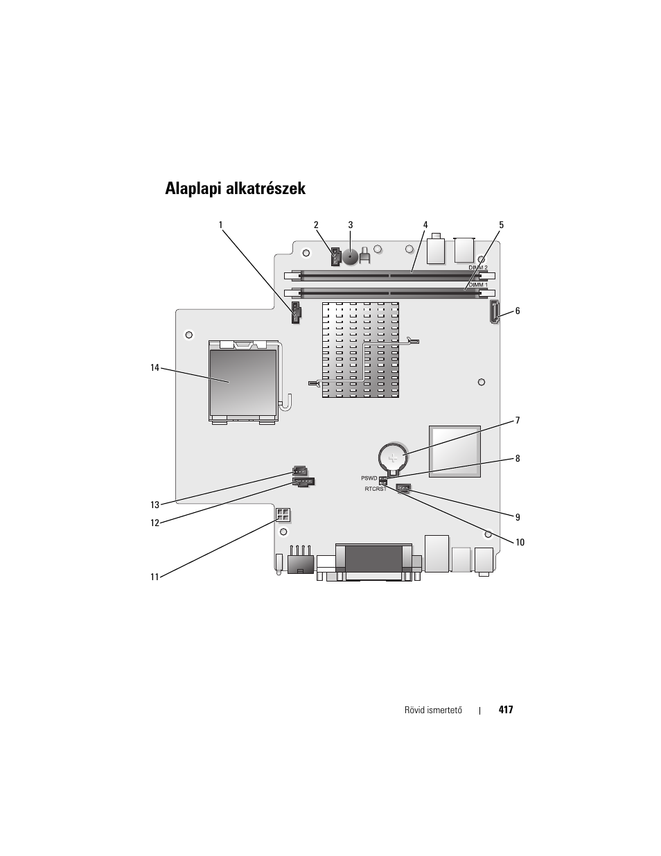 Alaplapi alkatrészek | Dell OptiPlex 755 User Manual | Page 417 / 622