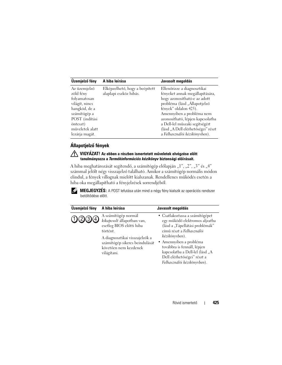 Állapotjelzõ fények, Állapotjelző fények, Probléma (lásd „állapotjelző fények” oldalon 425) | Dell OptiPlex 755 User Manual | Page 425 / 622