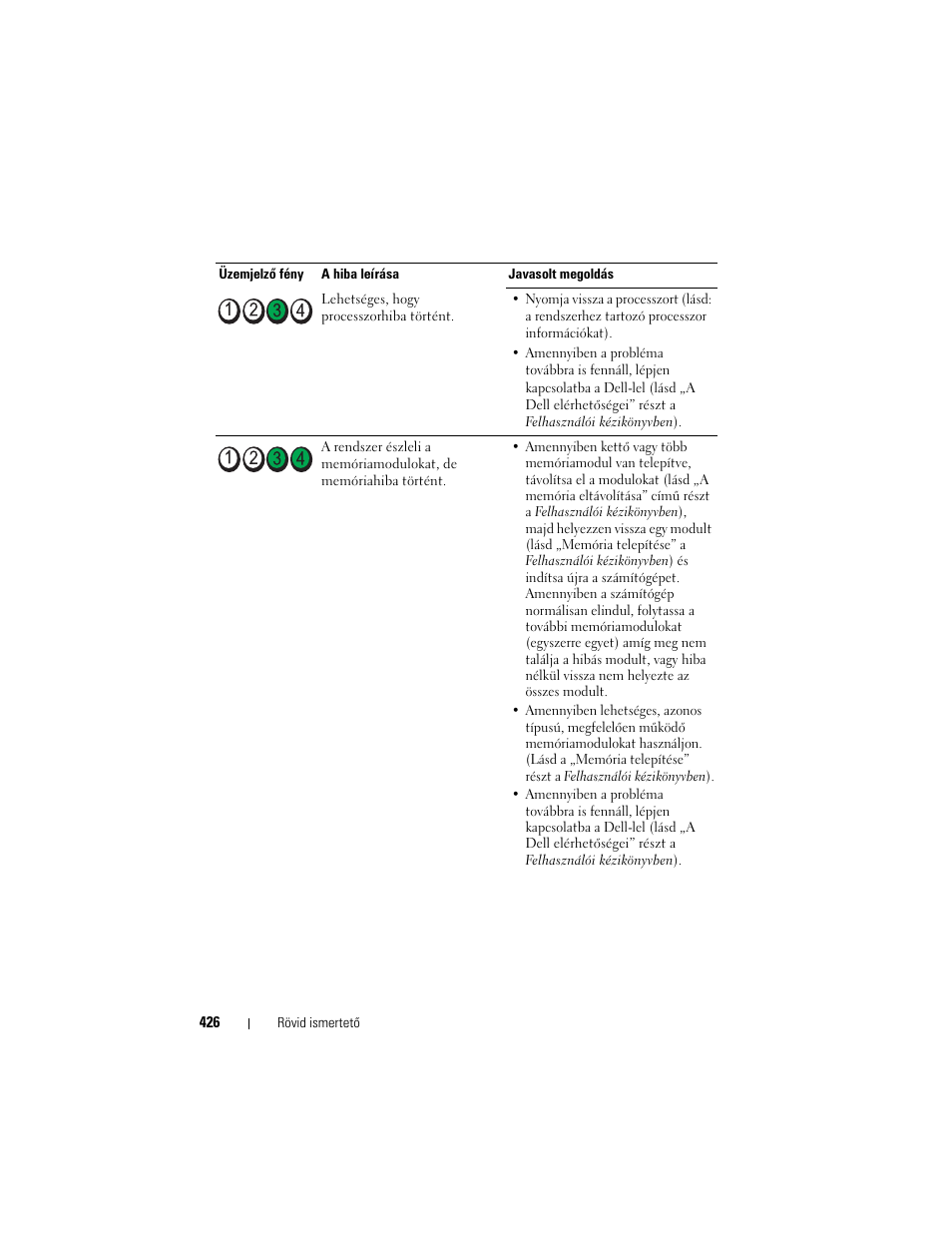 Dell OptiPlex 755 User Manual | Page 426 / 622
