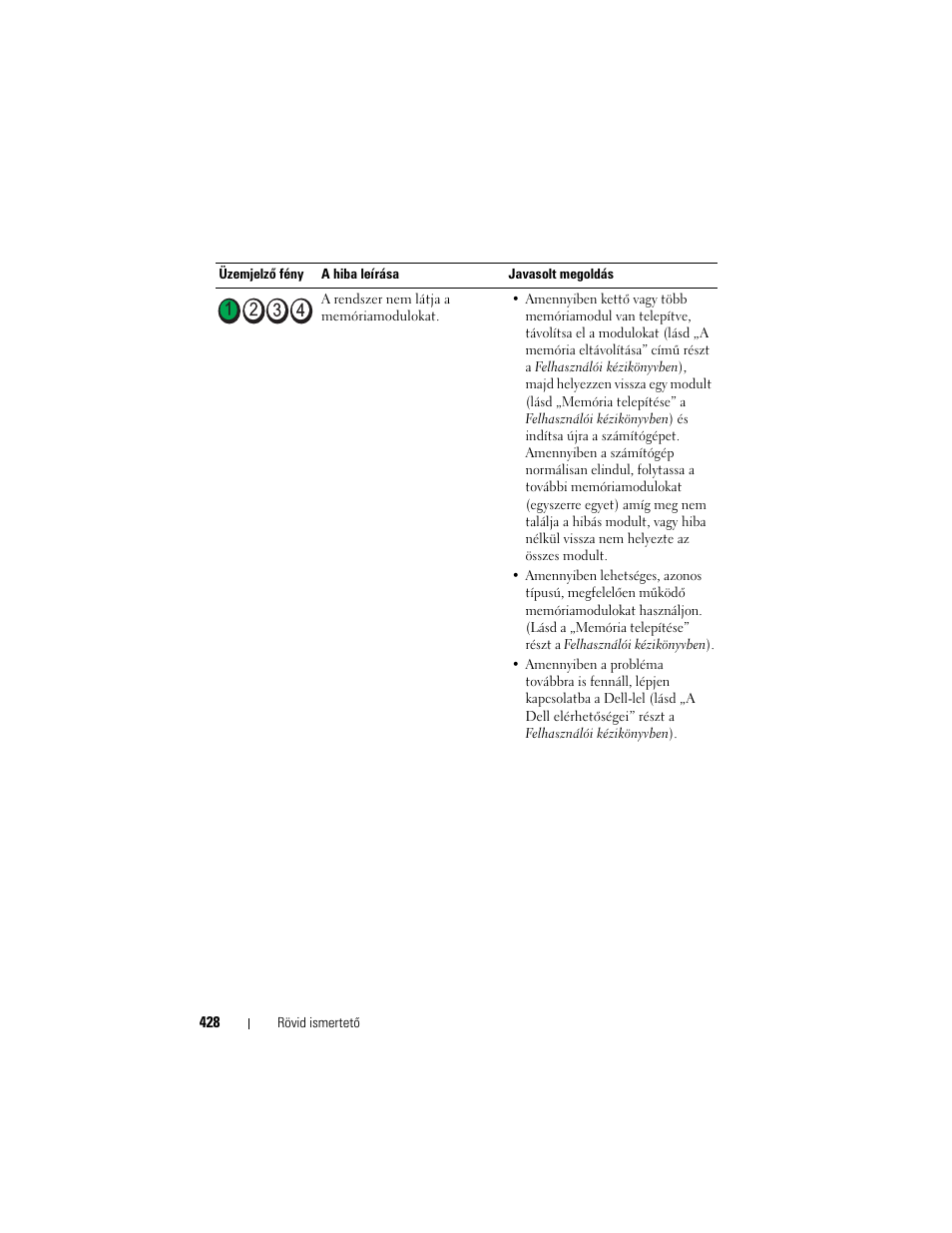 Dell OptiPlex 755 User Manual | Page 428 / 622
