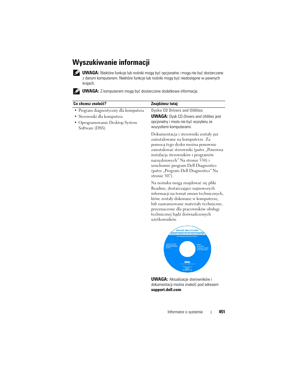 Wyszukiwanie informacji | Dell OptiPlex 755 User Manual | Page 451 / 622