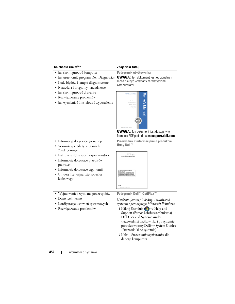 Dell OptiPlex 755 User Manual | Page 452 / 622