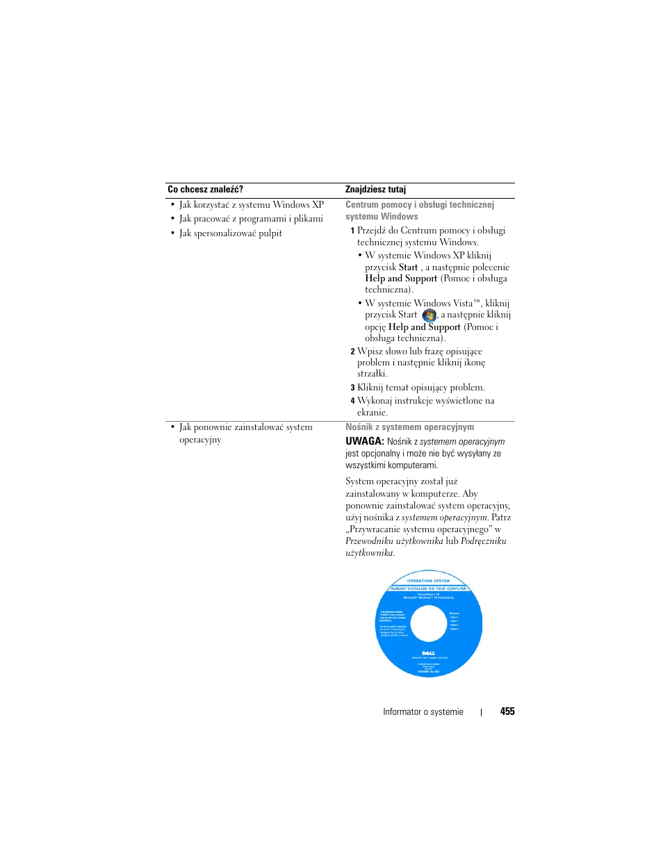 Dell OptiPlex 755 User Manual | Page 455 / 622