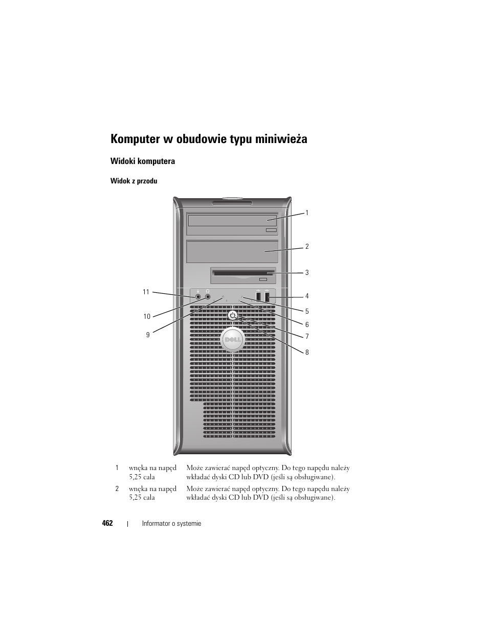 Komputer w obudowie typu miniwieża, Widoki komputera | Dell OptiPlex 755 User Manual | Page 462 / 622