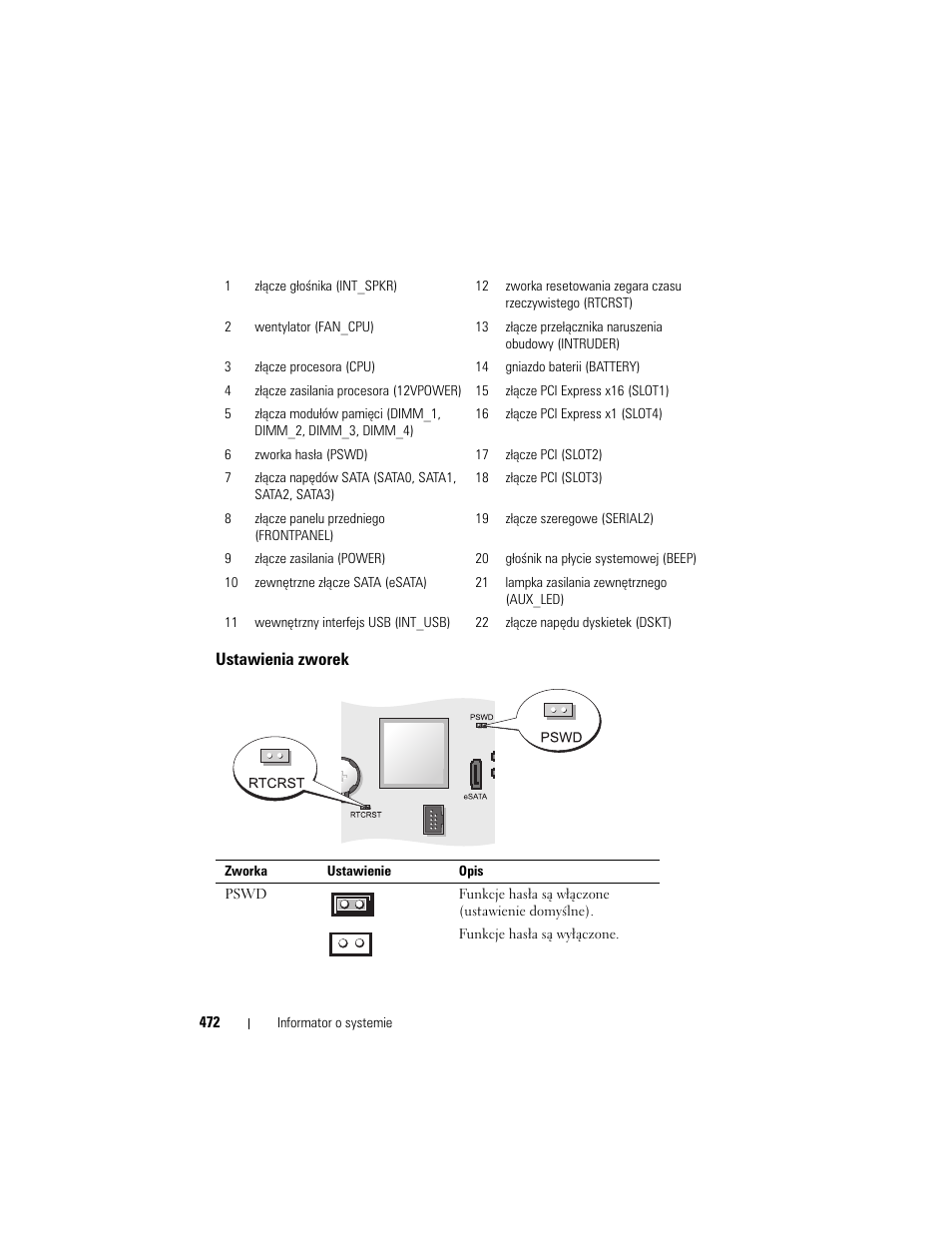 Ustawienia zworek | Dell OptiPlex 755 User Manual | Page 472 / 622