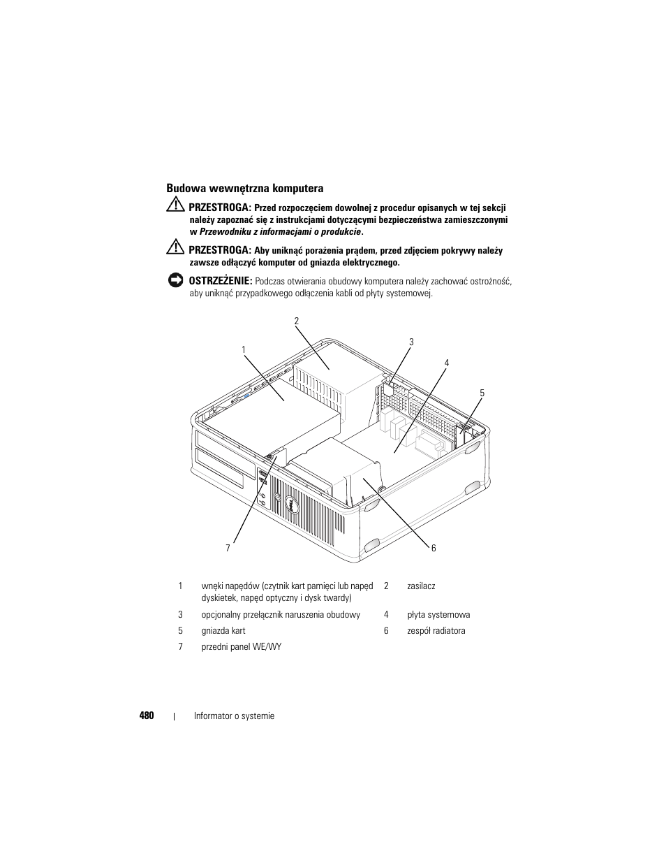 Budowa wewnętrzna komputera | Dell OptiPlex 755 User Manual | Page 480 / 622