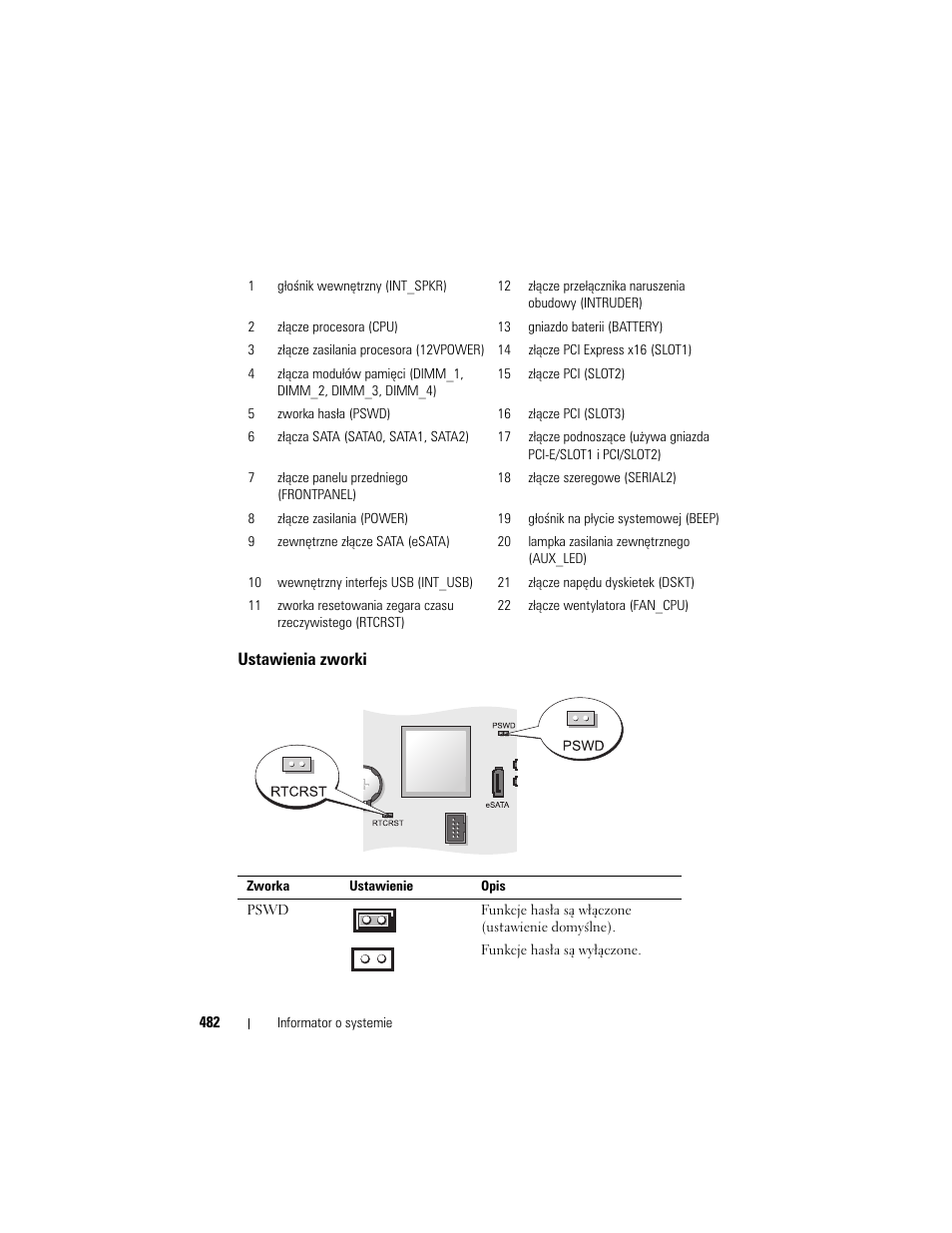 Ustawienia zworki | Dell OptiPlex 755 User Manual | Page 482 / 622