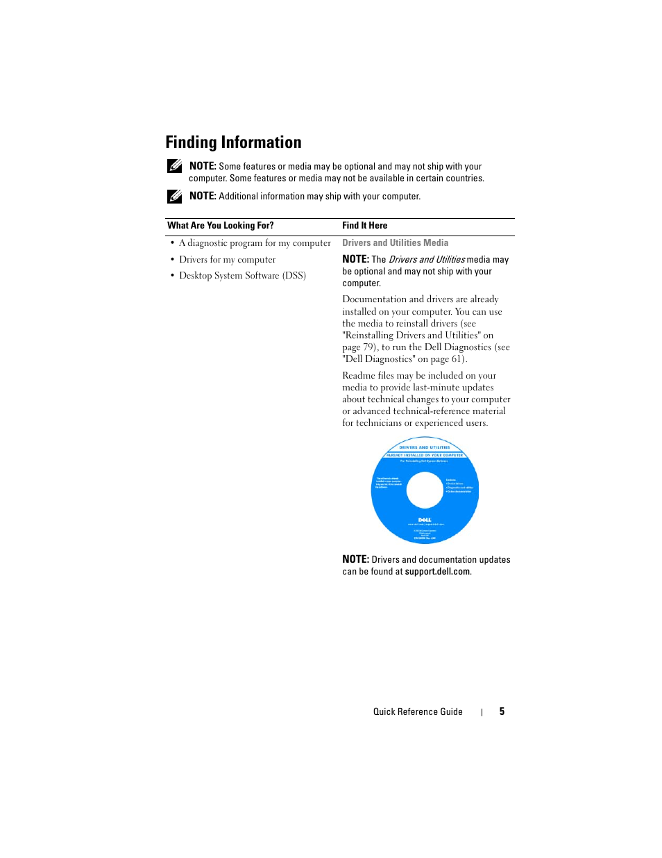 Finding information | Dell OptiPlex 755 User Manual | Page 5 / 622