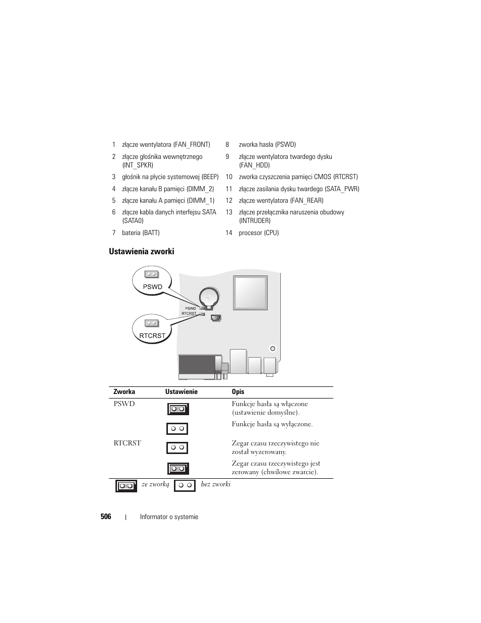 Ustawienia zworki | Dell OptiPlex 755 User Manual | Page 506 / 622