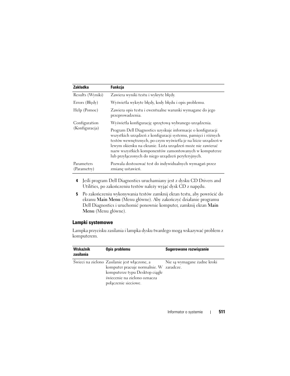Lampki systemowe | Dell OptiPlex 755 User Manual | Page 511 / 622