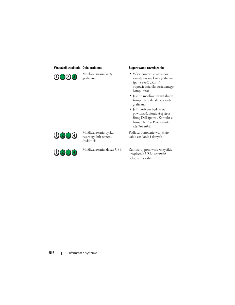 Dell OptiPlex 755 User Manual | Page 516 / 622