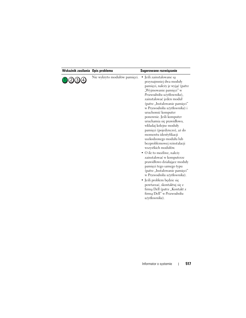 Dell OptiPlex 755 User Manual | Page 517 / 622