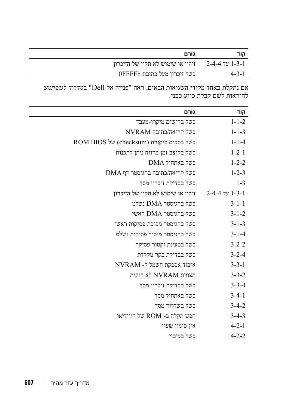 Dell OptiPlex 755 User Manual | Page 552 / 622