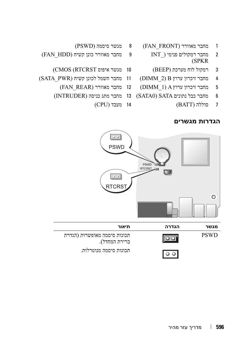 Dell OptiPlex 755 User Manual | Page 563 / 622