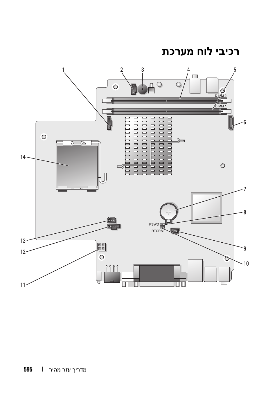 תכרעמ חול יביכר | Dell OptiPlex 755 User Manual | Page 564 / 622