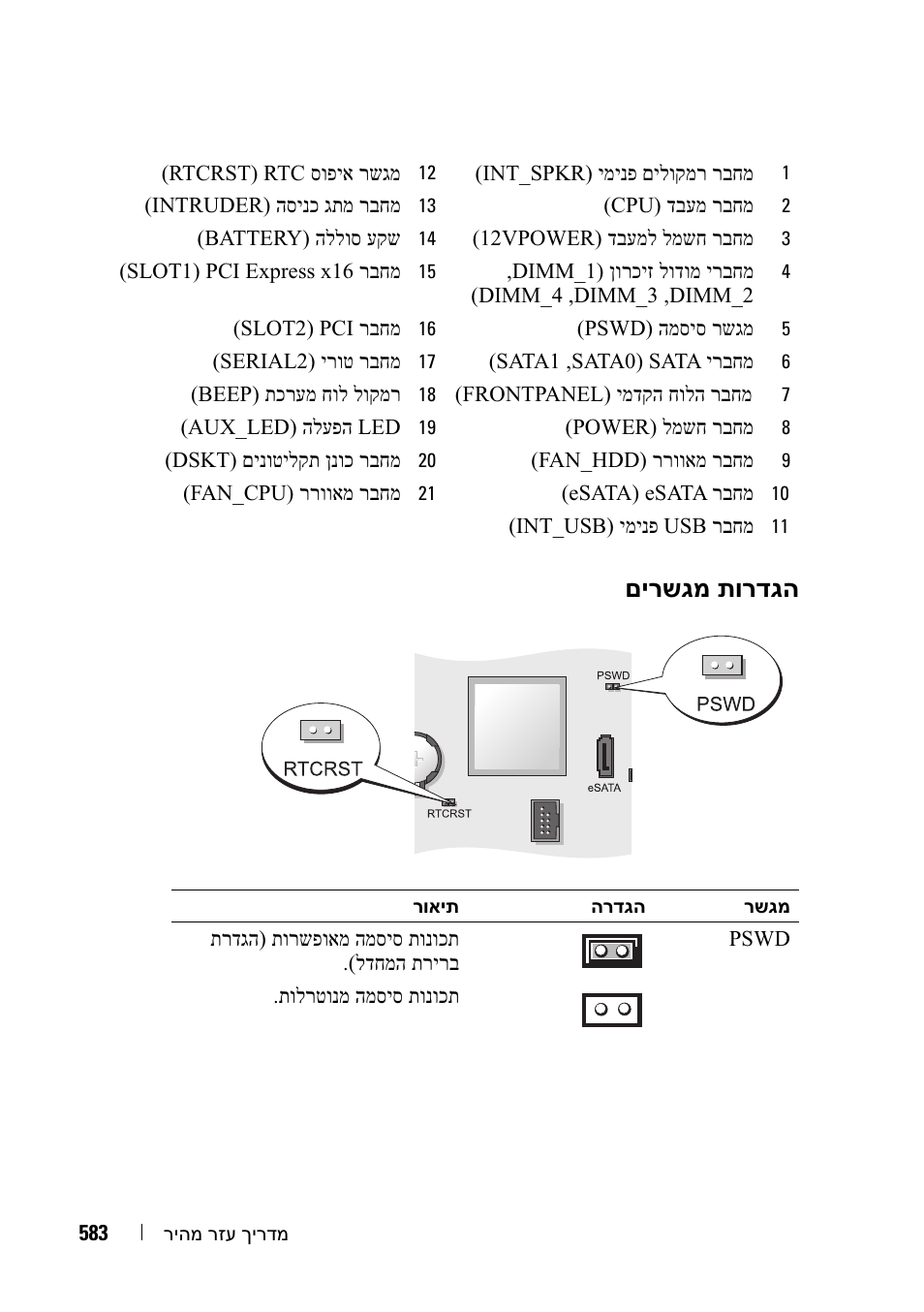 Dell OptiPlex 755 User Manual | Page 576 / 622