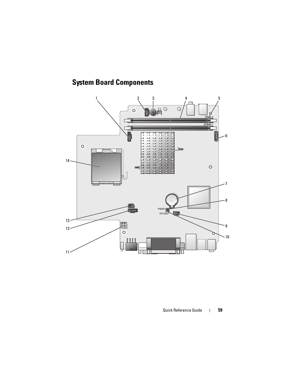 System board components | Dell OptiPlex 755 User Manual | Page 59 / 622