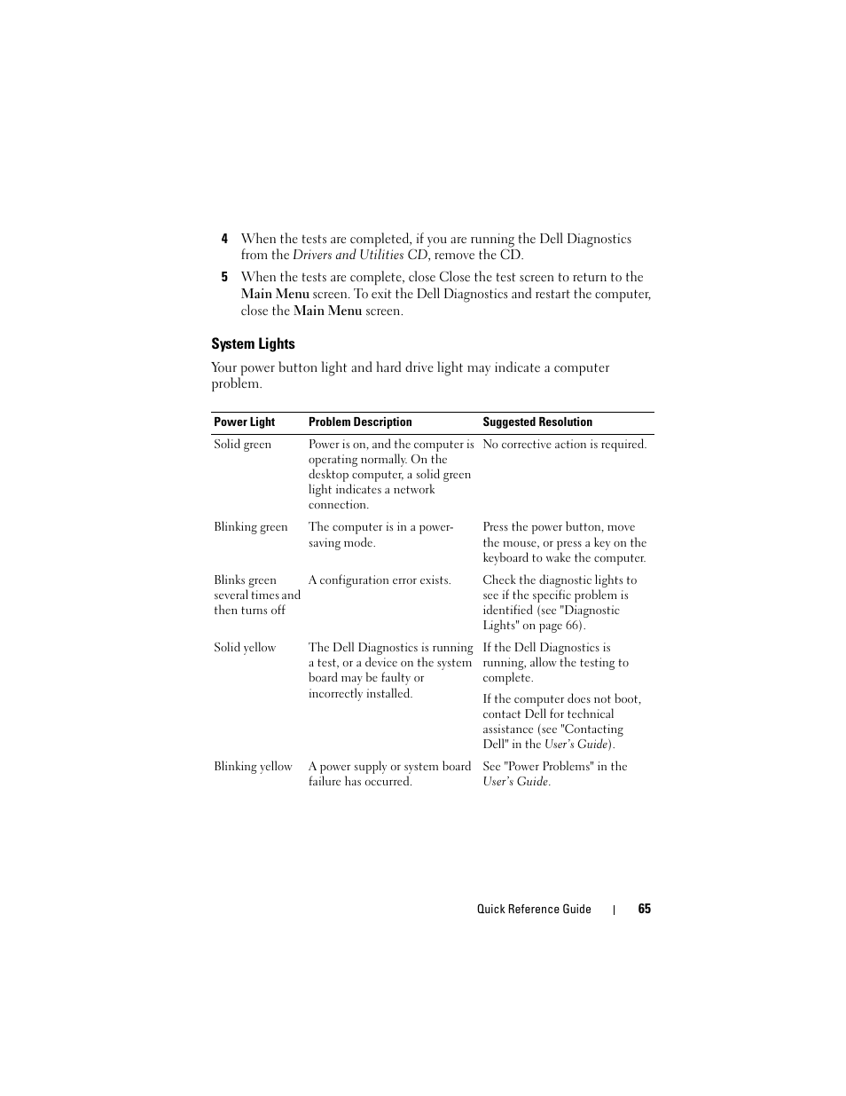 System lights | Dell OptiPlex 755 User Manual | Page 65 / 622