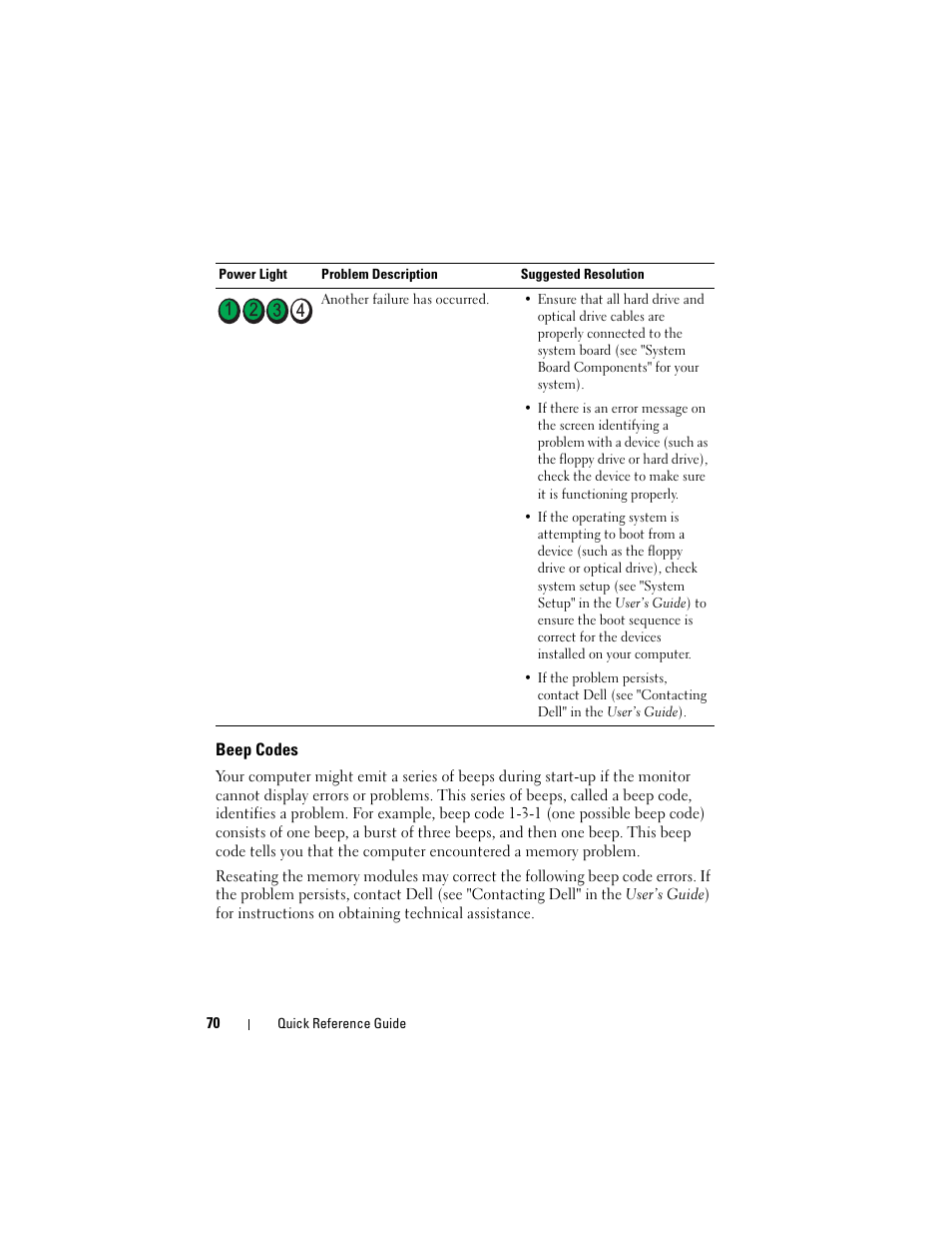 Beep codes | Dell OptiPlex 755 User Manual | Page 70 / 622