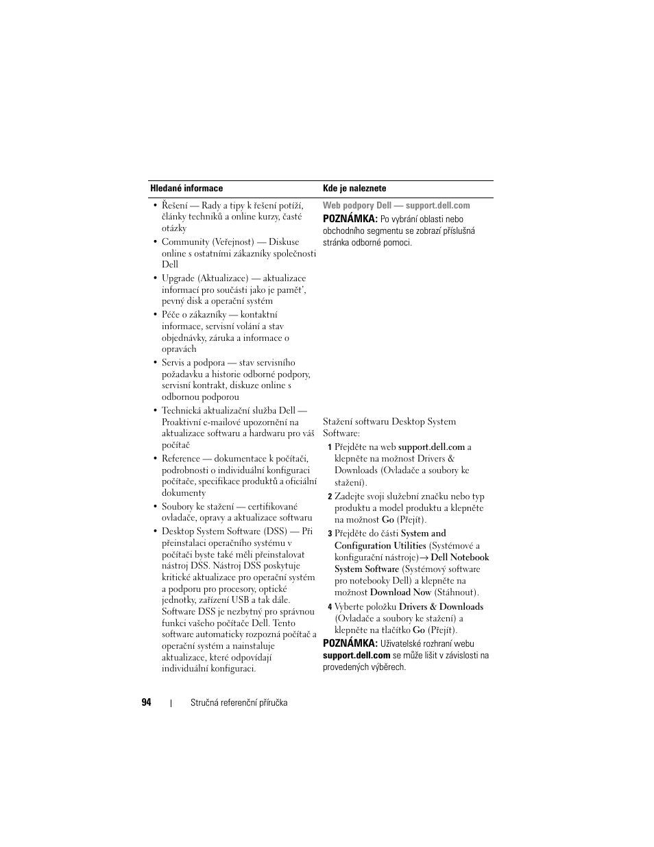 Dell OptiPlex 755 User Manual | Page 94 / 622