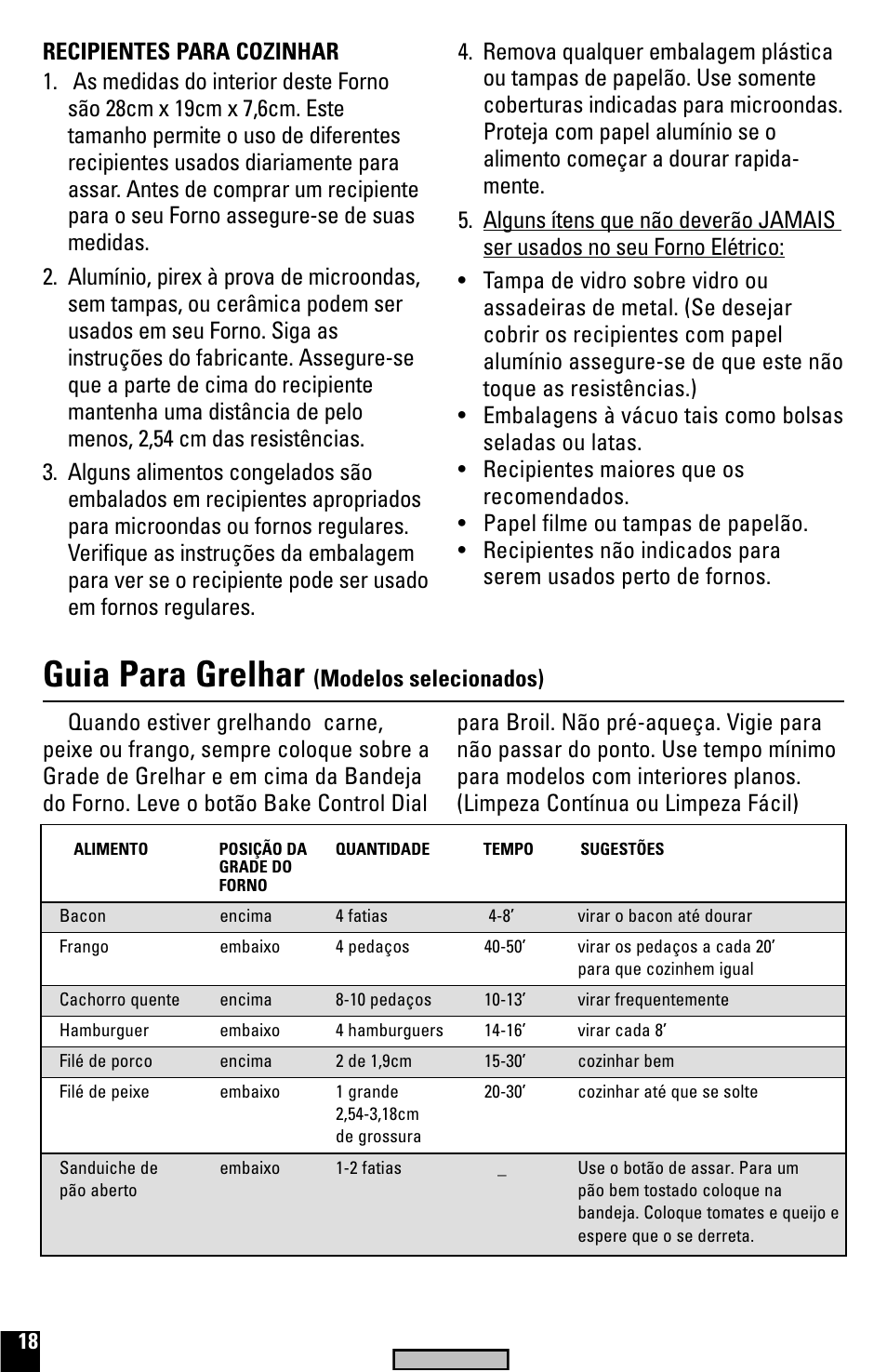 Guia para grelhar | Black & Decker TRO520 User Manual | Page 18 / 20