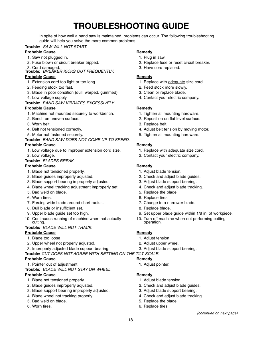 Troubleshooting guide | Black & Decker BDBS100 User Manual | Page 18 / 46