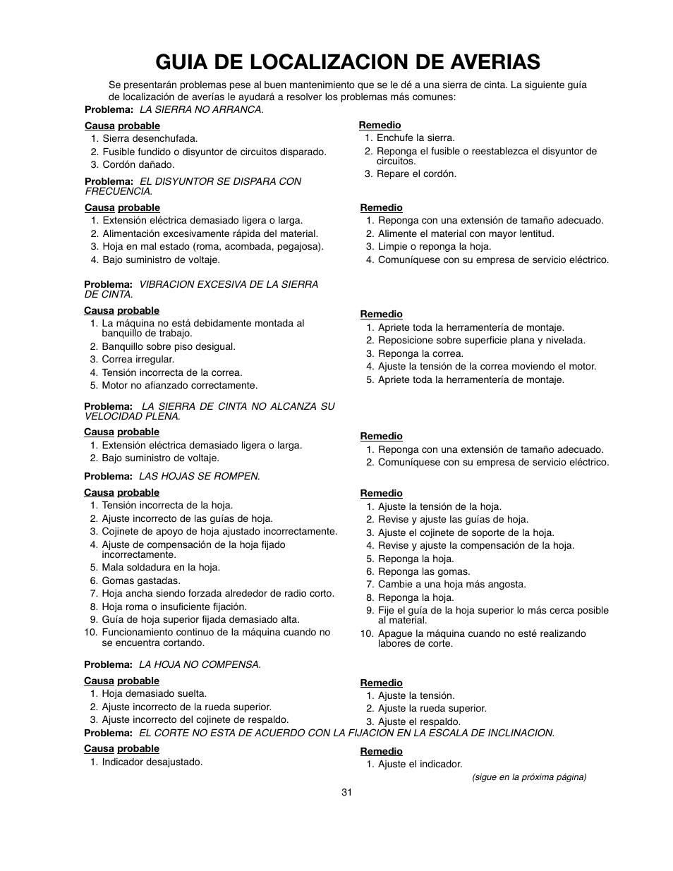 Guia de localizacion de averias | Black & Decker BDBS100 User Manual | Page 31 / 46