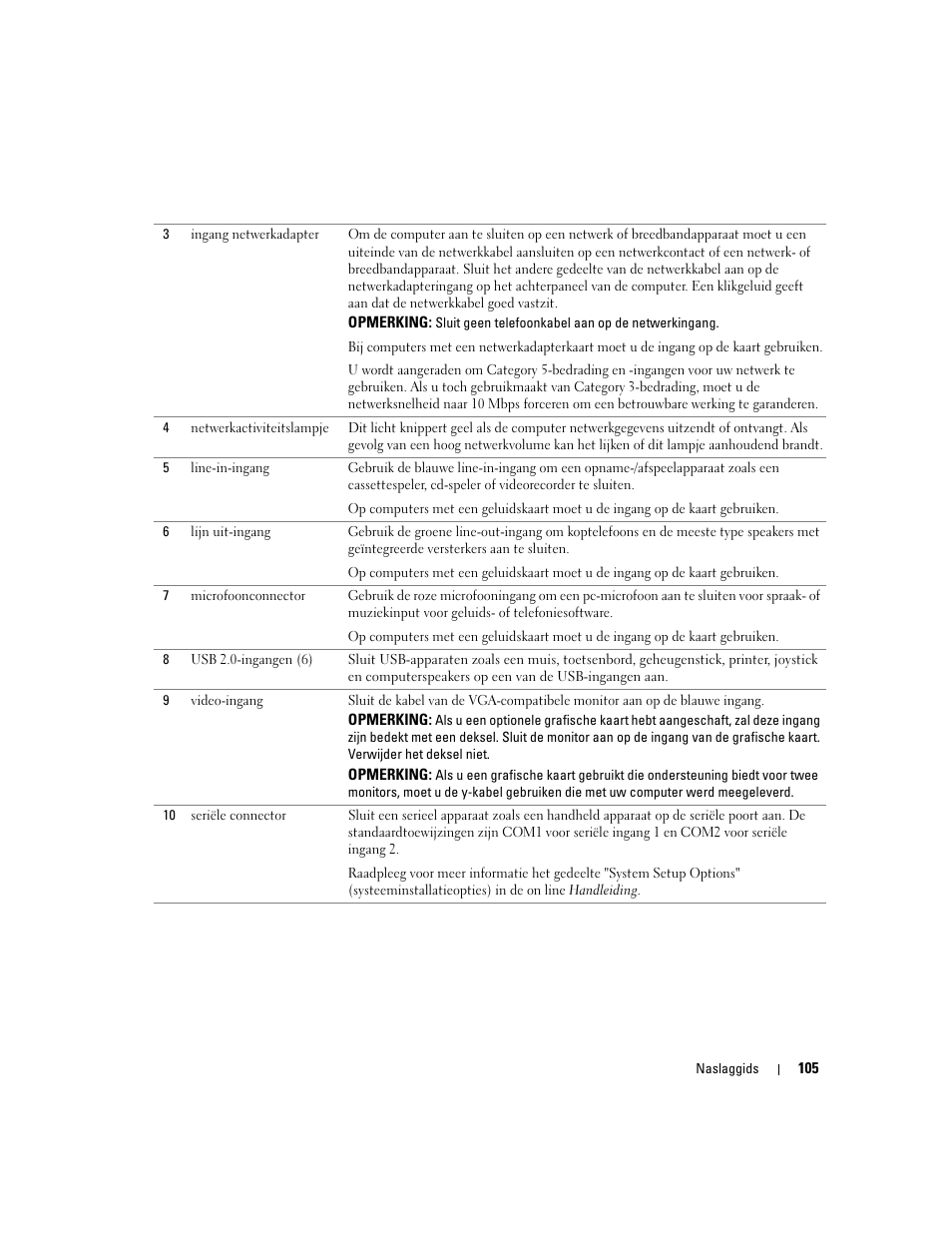 Dell OptiPlex GX520 User Manual | Page 105 / 310