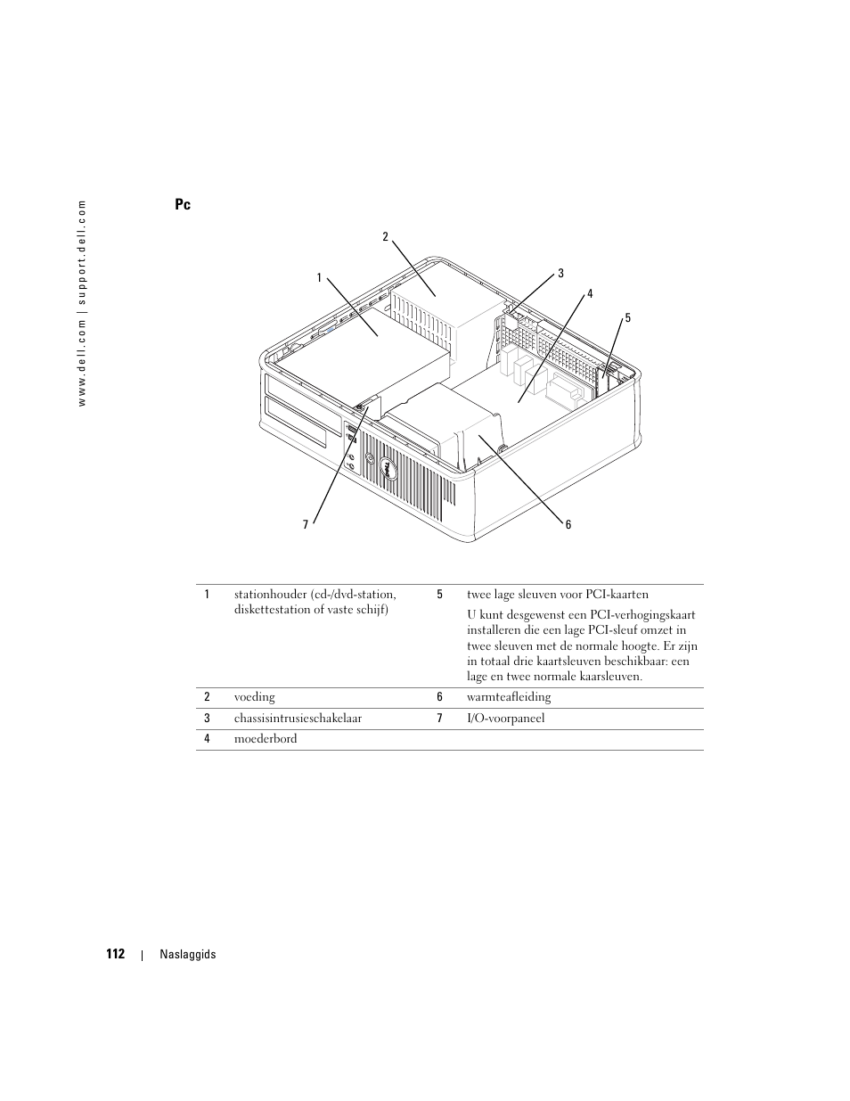 Dell OptiPlex GX520 User Manual | Page 112 / 310