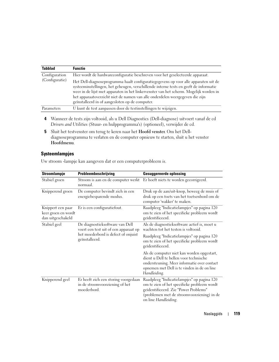 Systeemlampjes | Dell OptiPlex GX520 User Manual | Page 119 / 310