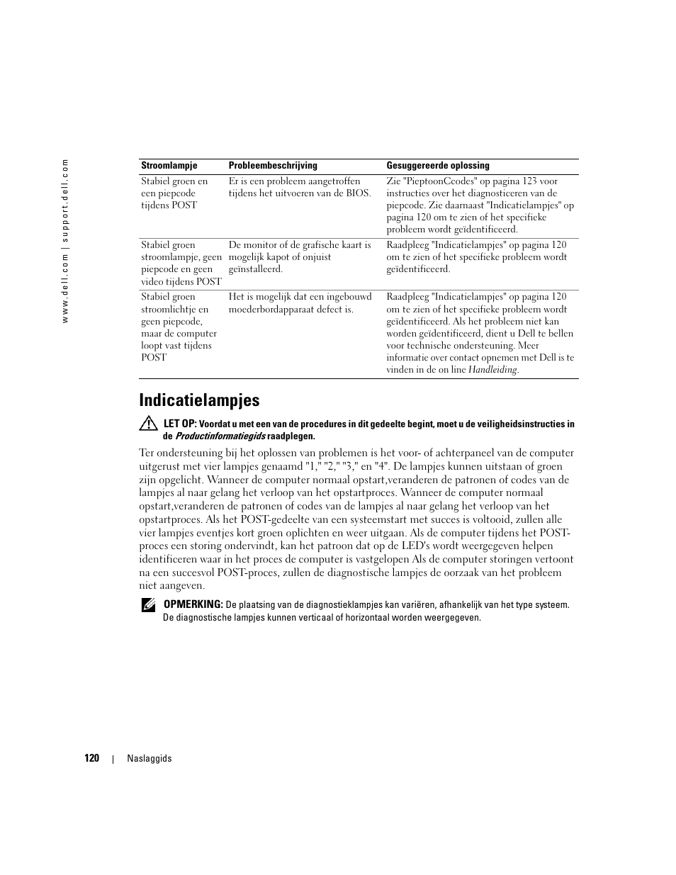 Indicatielampjes | Dell OptiPlex GX520 User Manual | Page 120 / 310