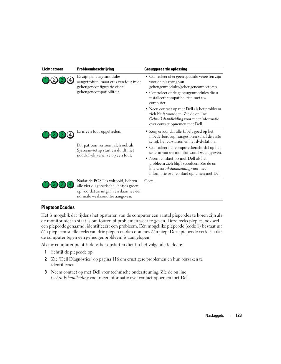 Pieptoonccodes | Dell OptiPlex GX520 User Manual | Page 123 / 310