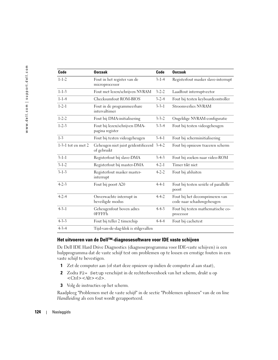 Dell OptiPlex GX520 User Manual | Page 124 / 310