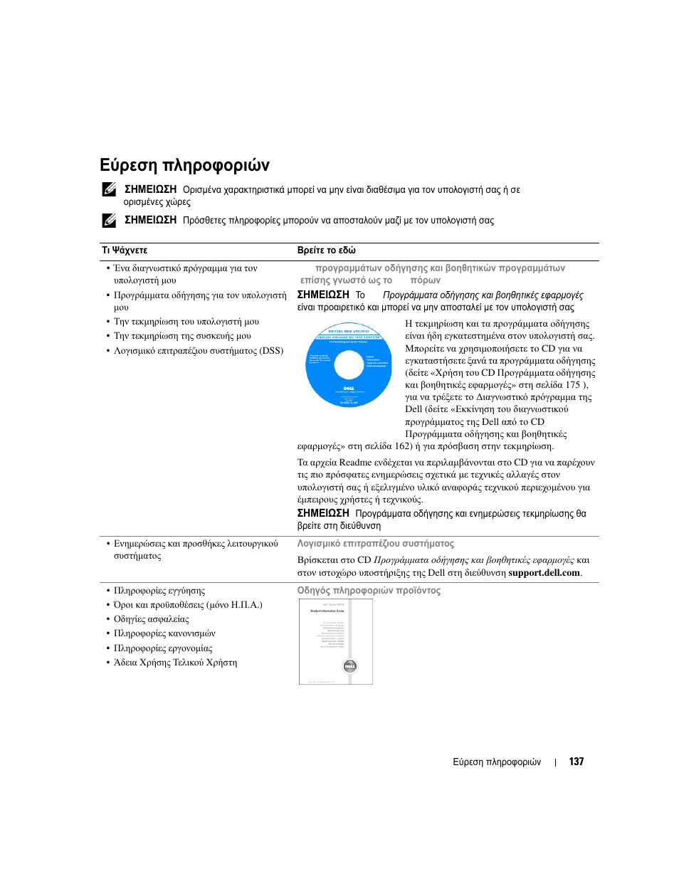 Εύρεση πληροφοριών, Εύρεση, Πληροφοριών | Dell OptiPlex GX520 User Manual | Page 137 / 310